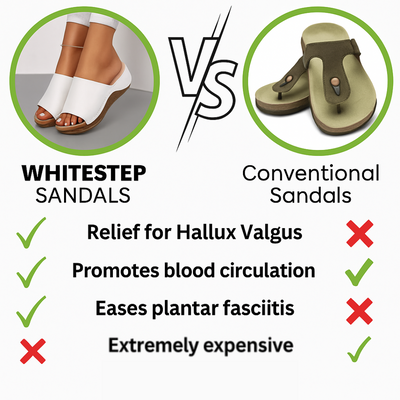 WhiteStep Sandals | Ergonomic & non-slip sandals for pain relief