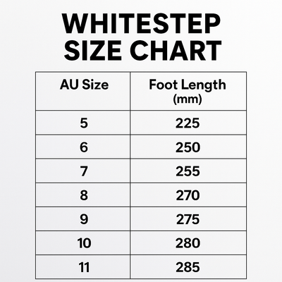 WhiteStep Sandals | Ergonomic & non-slip sandals for pain relief